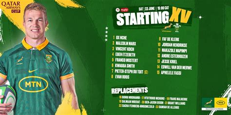 springboks noteboook|Koch strikes 50 in exciting Bok squad featuring four debutants.
